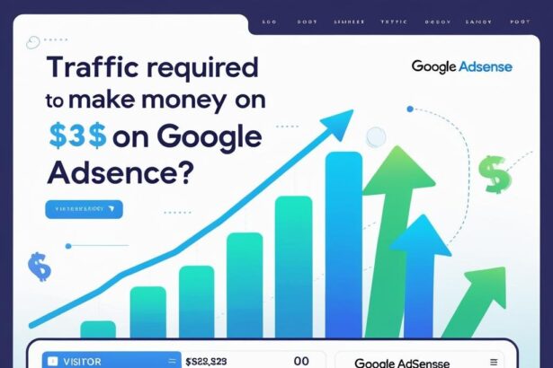 Traffic required to Make Money on Google AdSense?