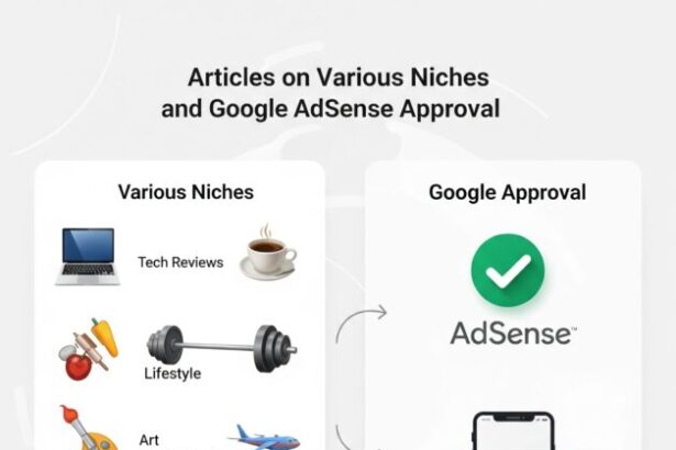 Articles on various niches and Google AdSense approval